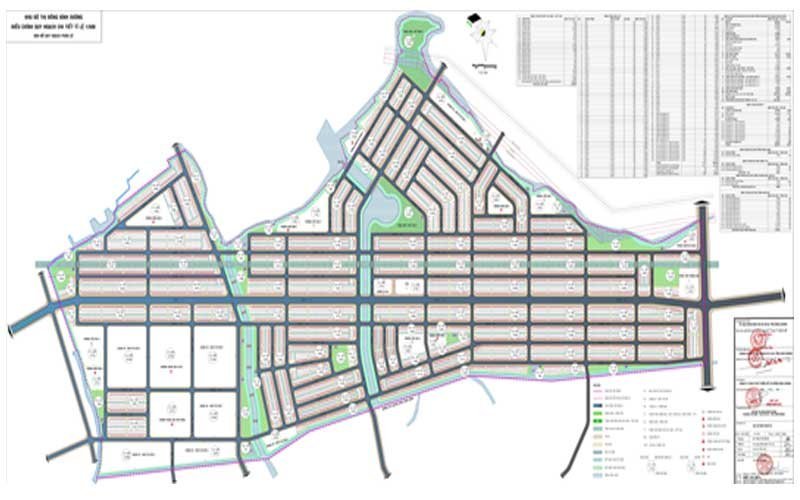 Địa Ốc Thuận Thiên