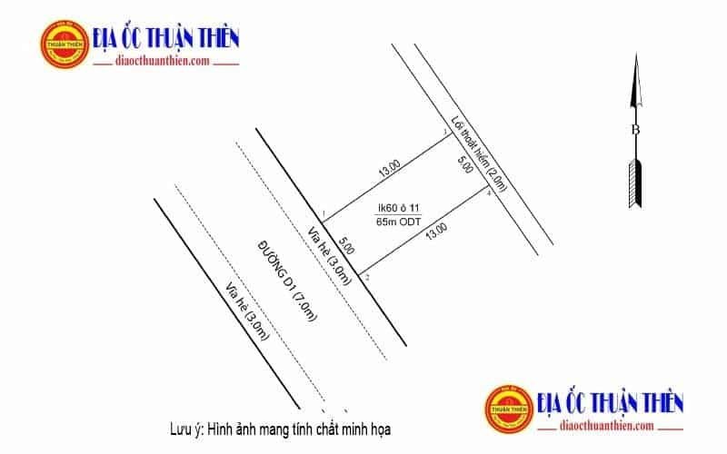 Địa Ốc Thuận Thiên