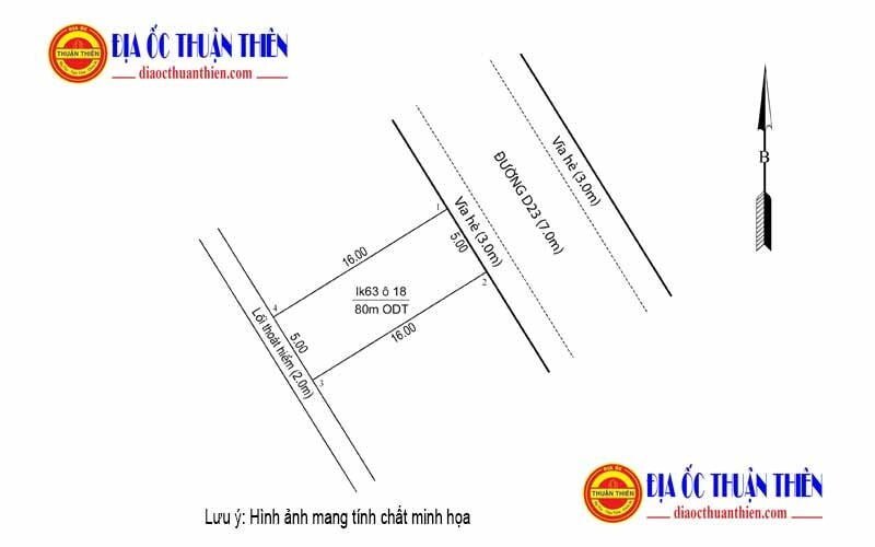 Địa Ốc Thuận Thiên